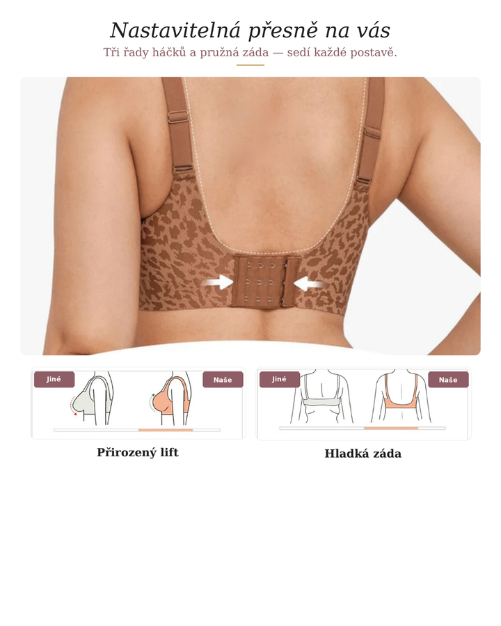 JellySoft™ | Second-Skin Bra