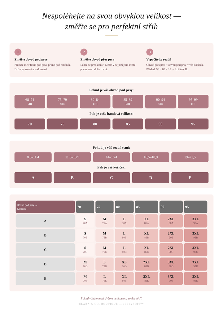 JellySoft™ | Second-Skin Bra
